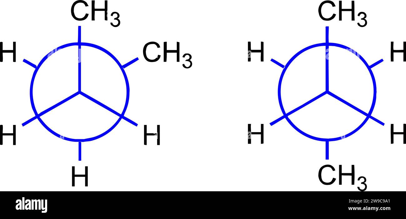 Structure chimique des conformateurs et notamers .Illustration vectorielle Illustration de Vecteur