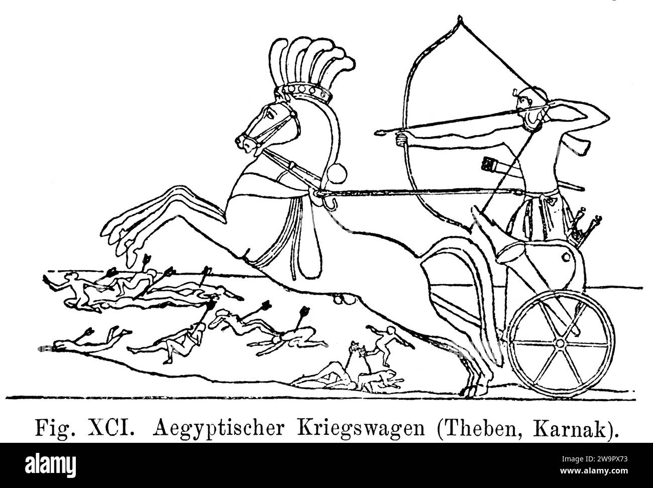 Char de guerre égyptien, Thèbes, Karnak, chevaux, galop, double chariot, arc et flèche, arme, char à essieu unique, cadavres, antiquité, historique Banque D'Images