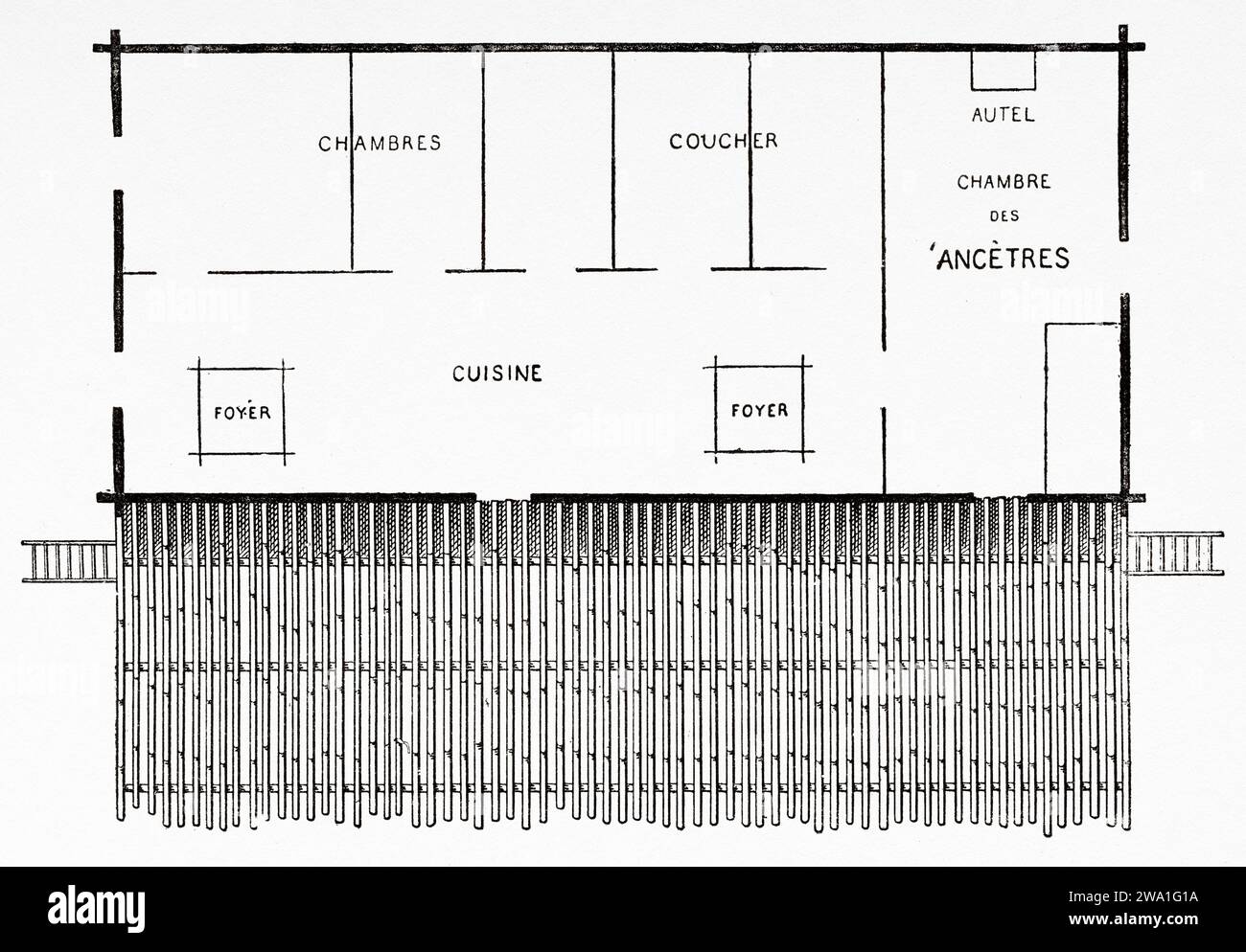 Plan d'une cabane de tribu Khas douons, Laos. Asie du Sud-est. Le Laos et les populations sauvages d'Indochine 1877 par le Docteur Jules Harmand (1845 - 1921) gravure ancienne du 19e siècle du Tour du monde 1880 Banque D'Images