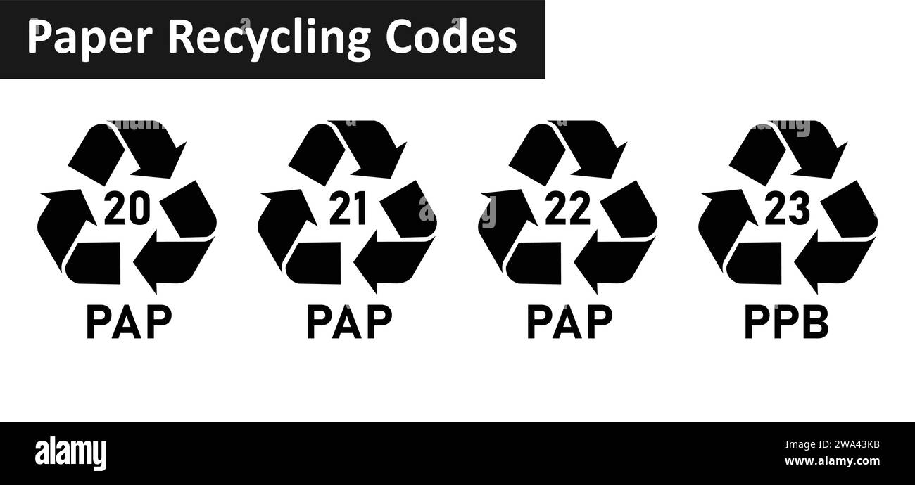 Icône de code de recyclage du papier définie. Boîtes en papier carton codes de recyclage 20, 21, 22, 23 pour usages industriels et industriels. Recyclage des bandes Triangluar mobius. Illustration de Vecteur