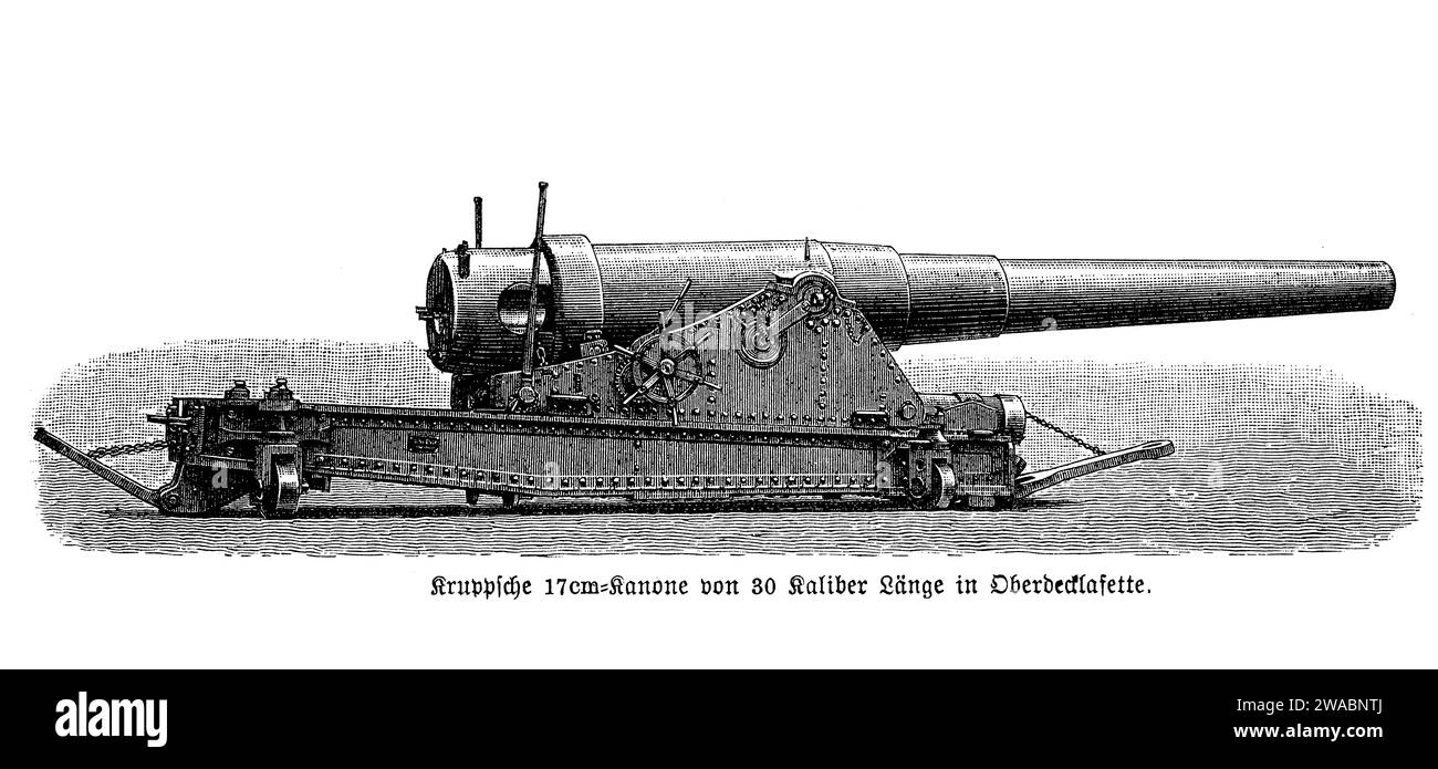 Krupp 17 cm. canon de calibre 30 monté sur le pont supérieur du navire Banque D'Images