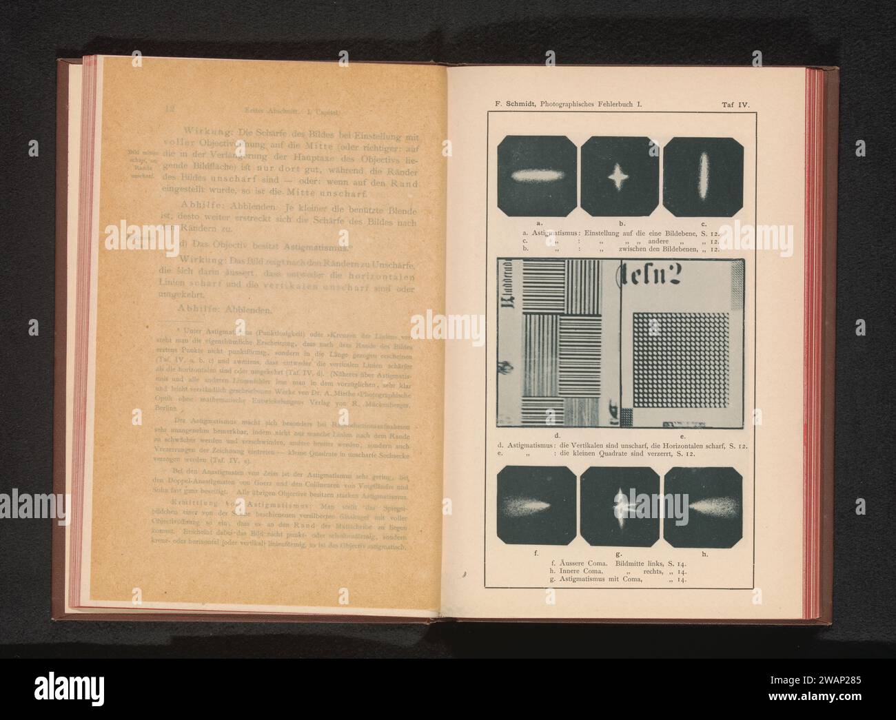 Sept exemples de distorsions qui se produisent en raison d'une lentille pas entièrement ronde, anonyme, c. 1890 - dans ou avant 1895 distorsion colloïdale de papier d'impression photomécanique. réfraction (optique) Banque D'Images