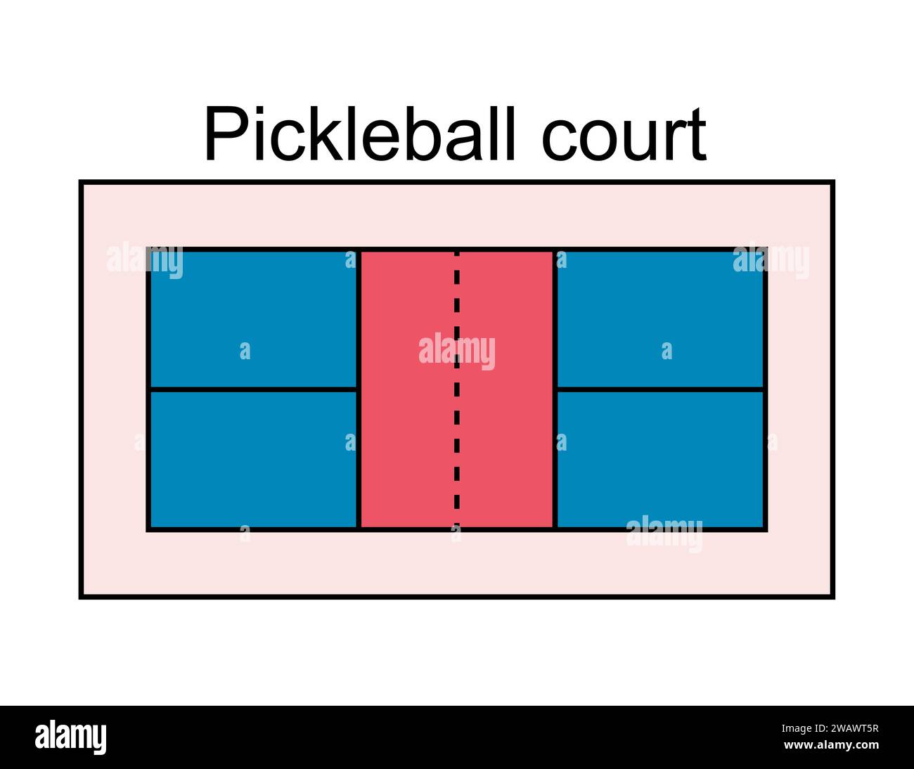 Pickleball raquette sport, icône de paddle de cour intérieure, illustration vectorielle de symbole de toile plate . Illustration de Vecteur