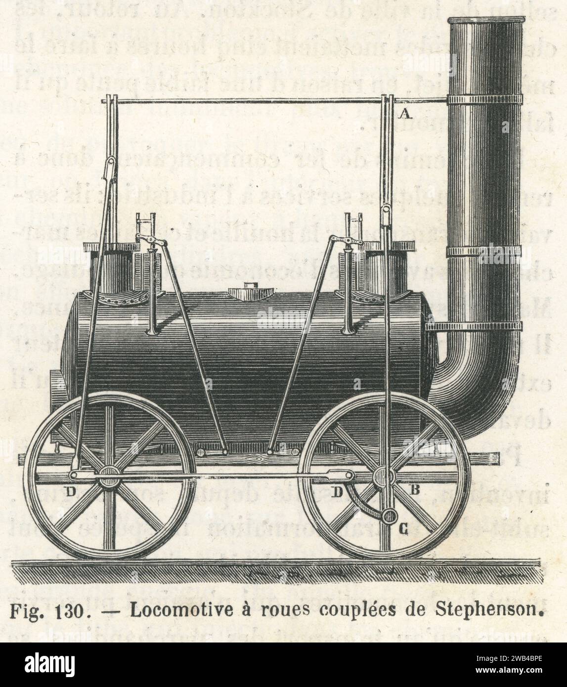 La locomotion No.1 (également appelée Active), une locomotive à vapeur développée par les ingénieurs anglais George et Robert Stephenson. C'était la première locomotive à roues couplées par des tiges horizontales. Illustration tirée de 'les merveilles de la science ou description populaire des inventions modernes' écrite par Louis Figuier et publiée en 1867 par Furne, Jouvet et Cie Banque D'Images