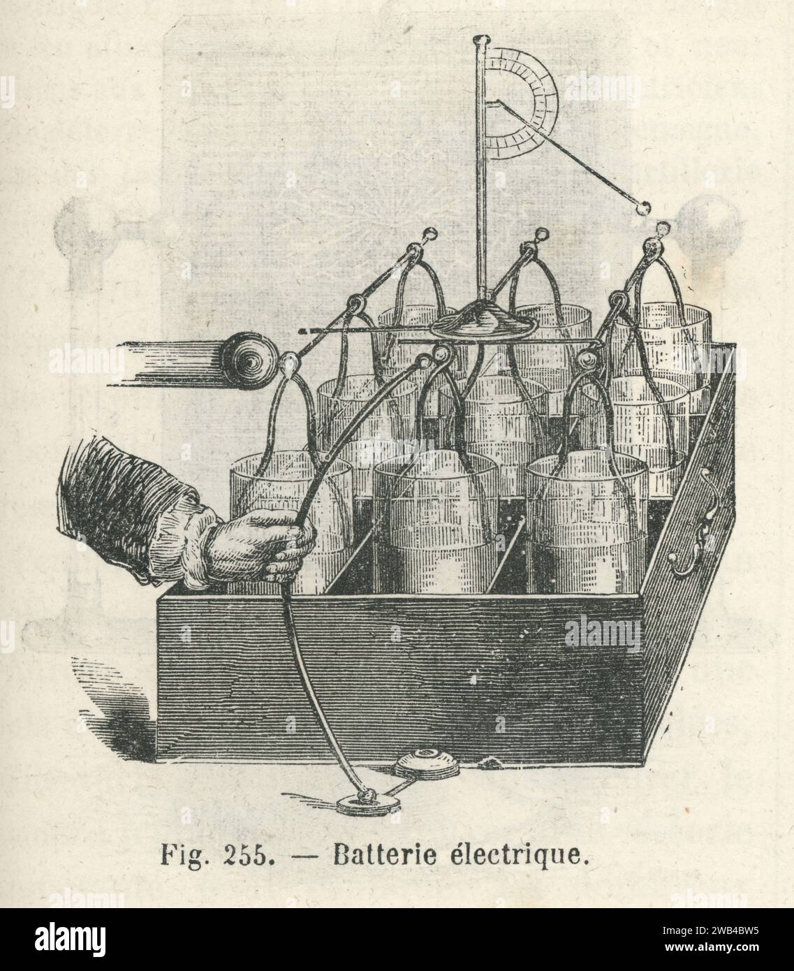 Bocaux placés dans une boîte en bois reliée par des tiges métalliques et utilisés comme batterie (une sorte de bocal de Leyde très grande surface). Illustration tirée de 'les merveilles de la science ou description populaire des inventions modernes' écrite par Louis Figuier et publiée en 1867 par Furne, Jouvet et Cie Banque D'Images