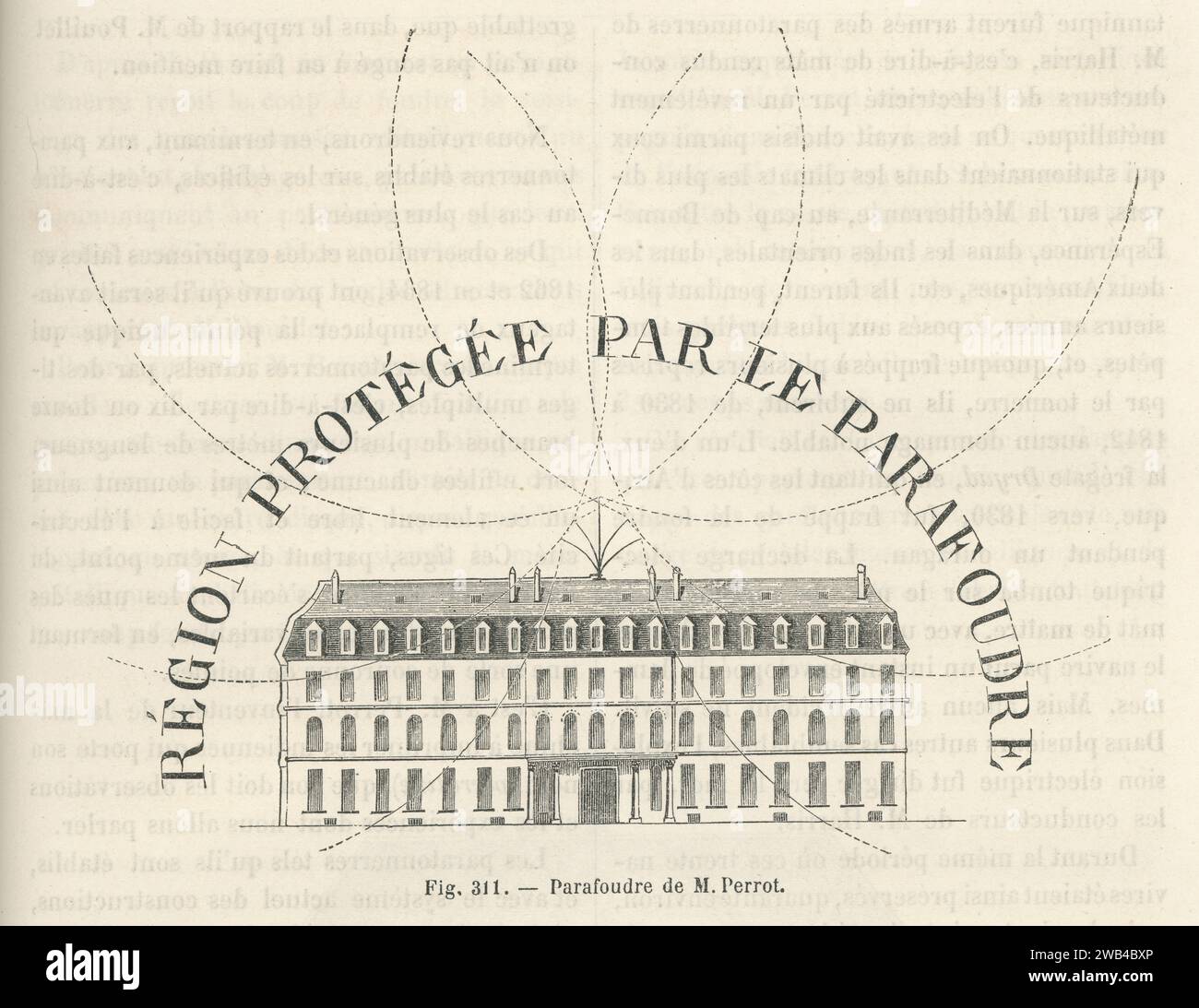 Schéma montrant le rayon d'action de protection du paratonnerre développé par M. Perrot. Illustration tirée de 'les merveilles de la science ou description populaire des inventions modernes' écrite par Louis Figuier et publiée en 1867 par Furne, Jouvet et Cie Banque D'Images