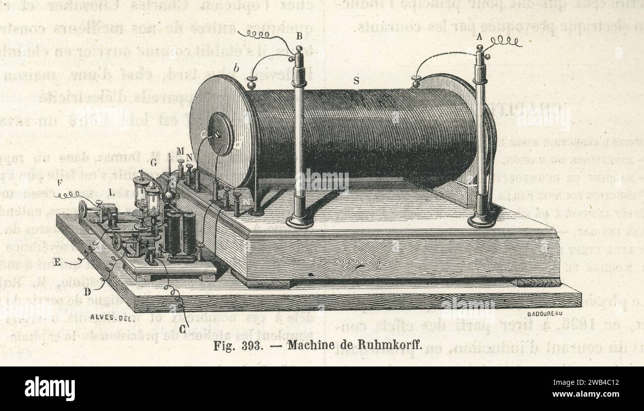 Machine électromagnétique (bobine d'induction) développée par l'ingénieur allemand Heinrich Daniel Ruhmkorff en 1851. Illustration tirée de 'les merveilles de la science ou description populaire des inventions modernes' écrite par Louis Figuier et publiée en 1867 par Furne, Jouvet et Cie Banque D'Images