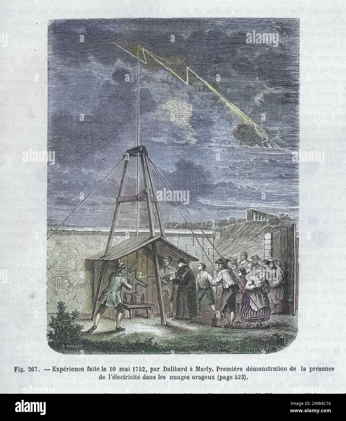 Expérience sur la nature de l'électricité : le naturaliste français Thomas-François Dalibard réalise l'expérience de Benjamin Franklin à Marly-la-ville à l'aide d'une tige de fer et démontre la présence d'électricité dans les nuages d'orage. 10 mai 1752 Illustration tirée de 'les merveilles de la science ou description populaire des inventions modernes' écrite par Louis Figuier et publiée en 1867 par Furne, Jouvet et Cie. Crédit:Photo12 Banque D'Images