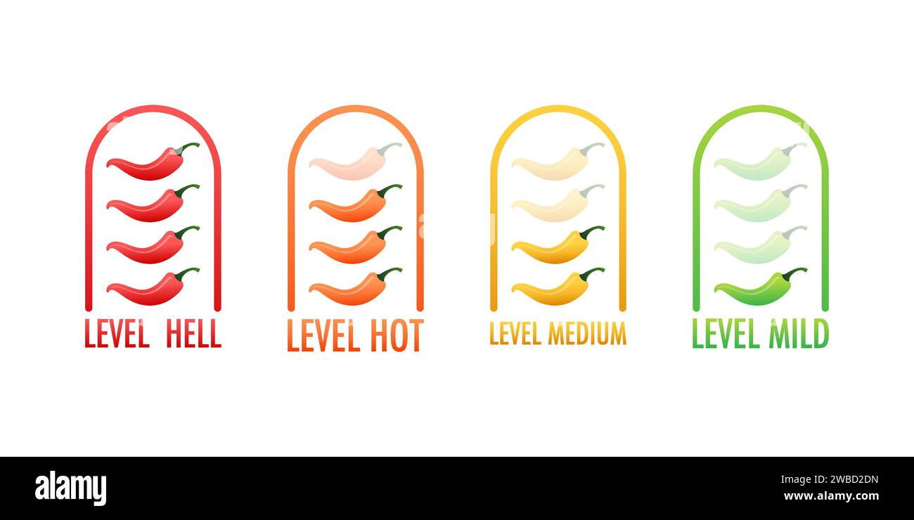 Graphique de l'échelle de chaleur des aliments épicés avec des piments Chili codés par couleur Illustration de Vecteur