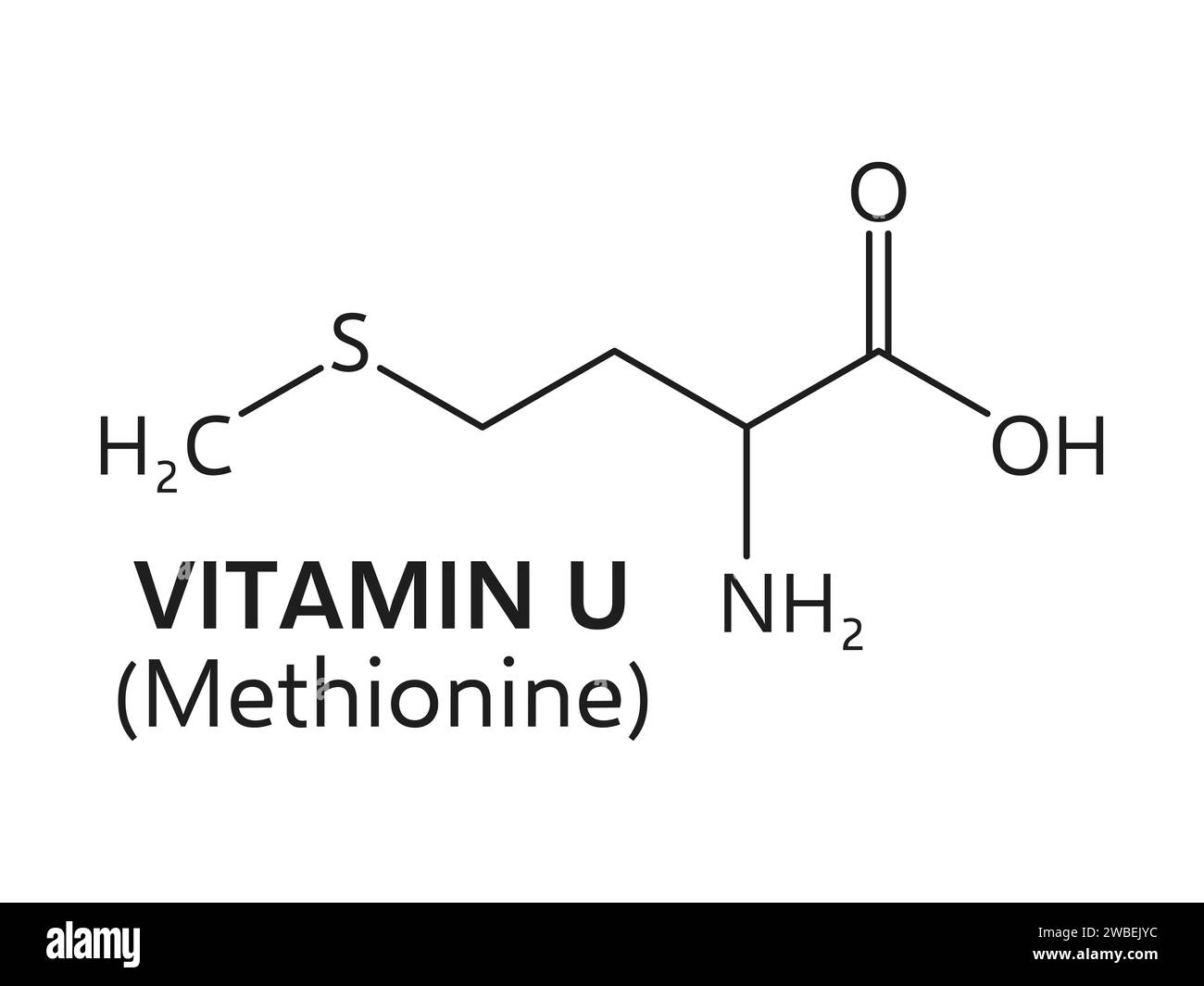Vitamine U, ou formule de chlorure de méthylméthioninesulfonium, dérivé de méthionine, se compose de carbone, hydrogène, soufre, et des atomes de chlore disposés dans une structure moléculaire spécifique, schéma vectoriel Illustration de Vecteur