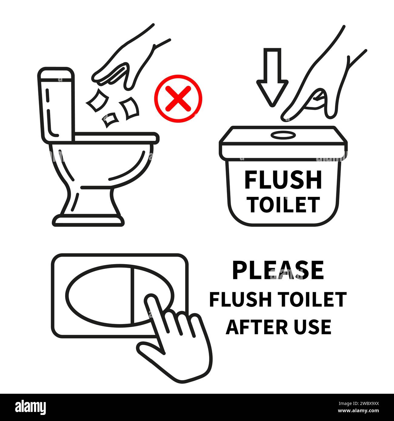 Rincer l'eau dans les toilettes après utilisation, ne pas jeter de papier poubelle dans le jeu d'icônes de la ligne de la cuvette des toilettes. Réservoir de toilettes à pression manuelle pour nettoyage sanitaire. Vecteur Illustration de Vecteur