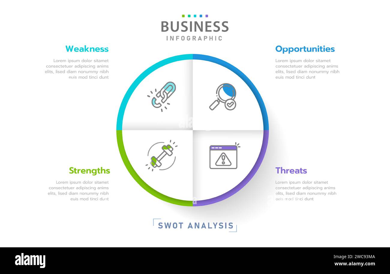 Diagramme SWOT pour les affaires, style moderne avec forces, faiblesse, opportunités et menaces. Infographie vectorielle de présentation. Illustration de Vecteur