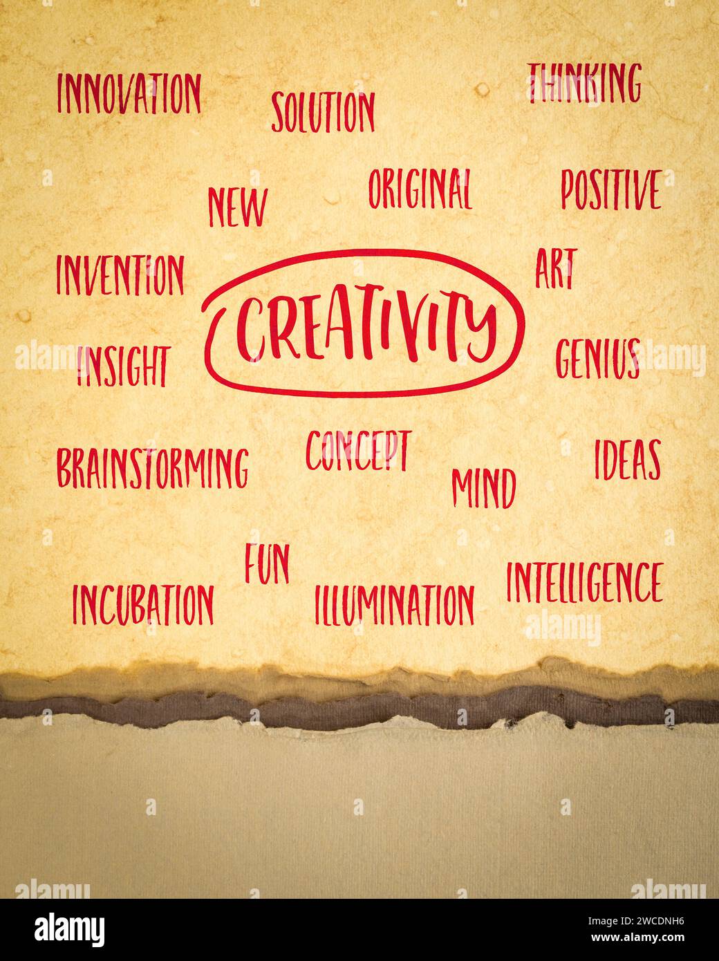 concept de créativité - nuage de mots connexes, écriture manuscrite sur papier d'art. Banque D'Images