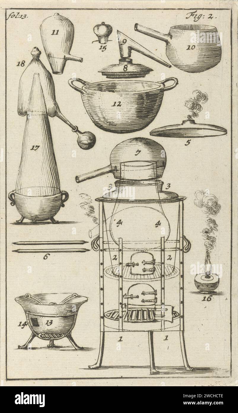 Plusieurs distillateurs avec indications 1-17, Jan Luyken, 1689 imprimer Imprimer à gauche et en haut à droite marqué : fol. 13 - Fig. 2. Laboratoire de gravure sur papier Amsterdam (+ outils, instruments ; équipement de laboratoire  recherche scientifique). pharmacie, pharmacie Banque D'Images