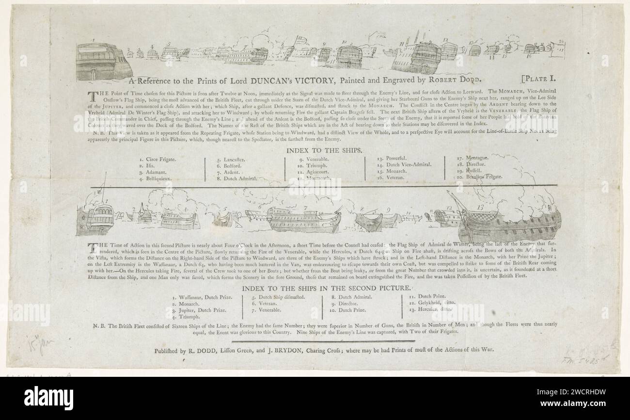 Légende aux gravures de la bataille de Kamperduin, 1797, Robert Dodd (attribué à), 1798 imprimer Légende ou clé appartenant aux deux estampes de la bataille navale de Kamperduin le 11 octobre 1797 entre la flotte batave sous le commandement du vice-amiral Jan Willem de Winter et une flotte britannique sous Adam Duncan. Deux performances sommaires avec les navires qui ont participé. Dans le texte d'accompagnement une description des événements et légendes sur les noms de navires 1-20 et 1-13. Bataille de gravure sur papier / impression typographique de Londres (+ force navale). Bataille de Camperdown Banque D'Images