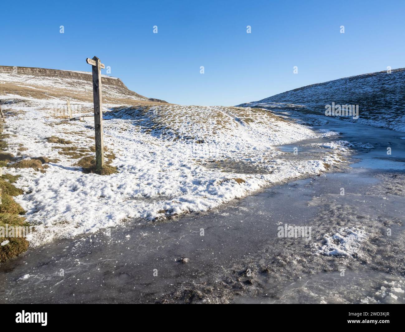 Sentier hivernal glacé dans les Dales Banque D'Images