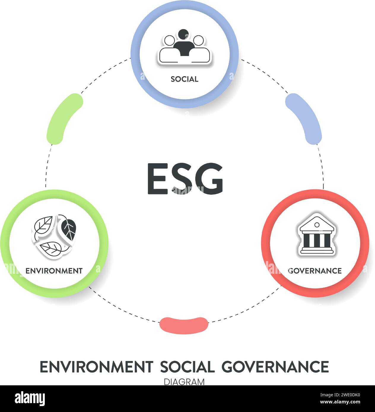 Modèle de bannière d'illustration d'infographie de stratégie environnementale, sociale et de gouvernance ESG avec vecteur d'icône. Durabilité, éthique et entreprise Illustration de Vecteur