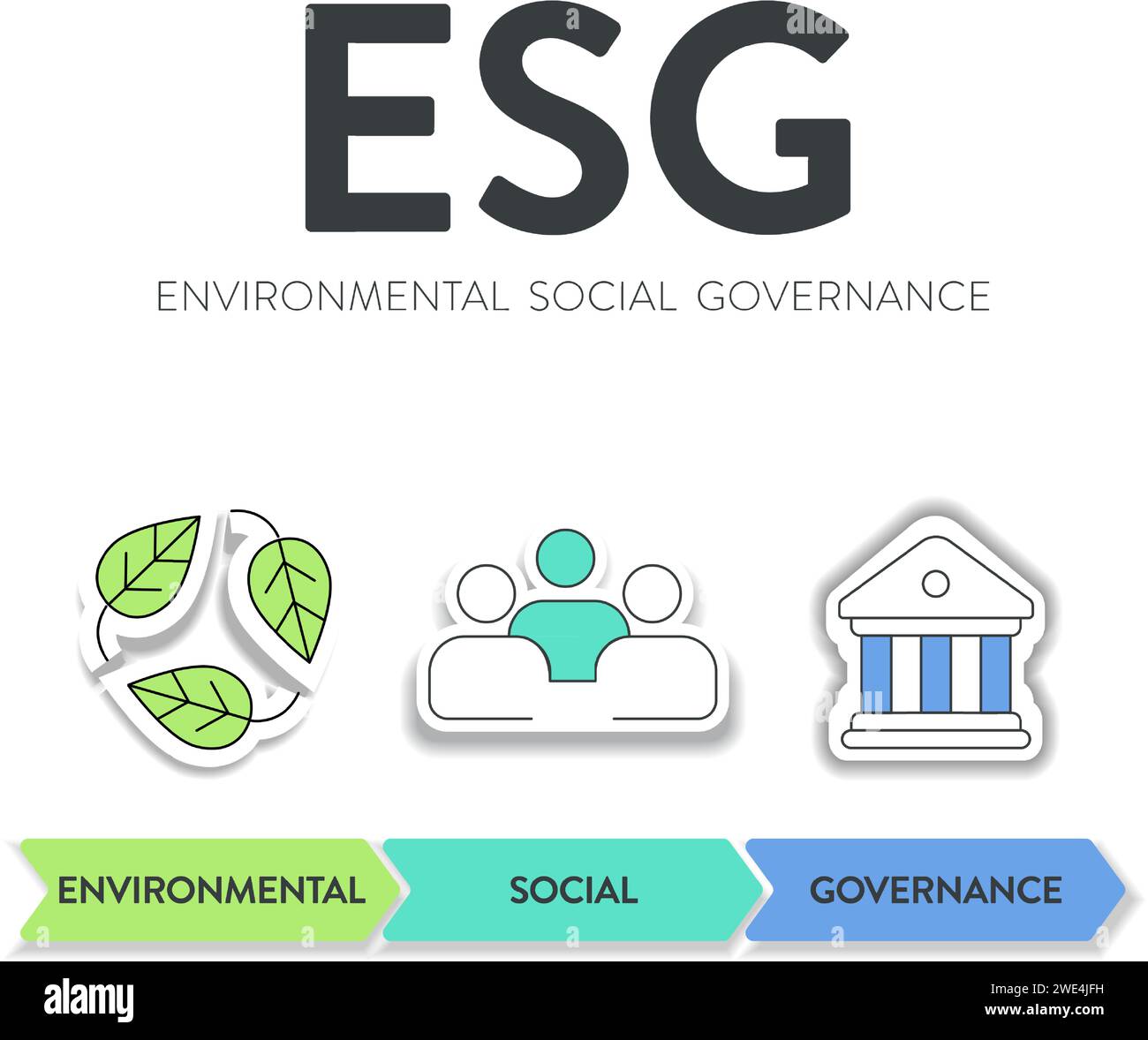 Modèle de bannière d'illustration d'infographie de stratégie environnementale, sociale et de gouvernance ESG avec vecteur d'icône. Durabilité, éthique et entreprise Illustration de Vecteur