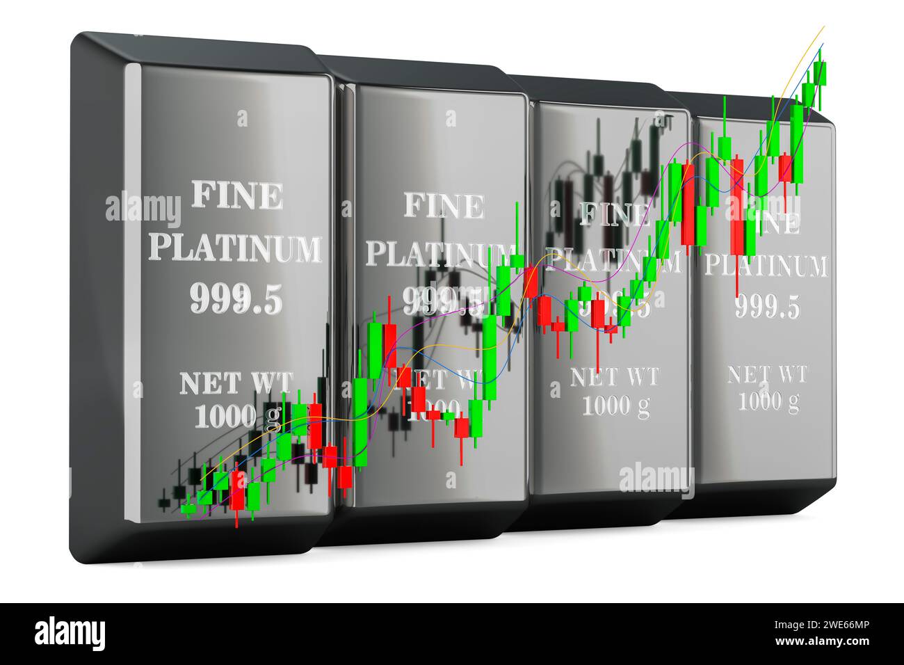 Barres de platine avec graphique en chandelier, montrant le marché de tendance haussière. Rendu 3D isolé sur fond blanc Banque D'Images