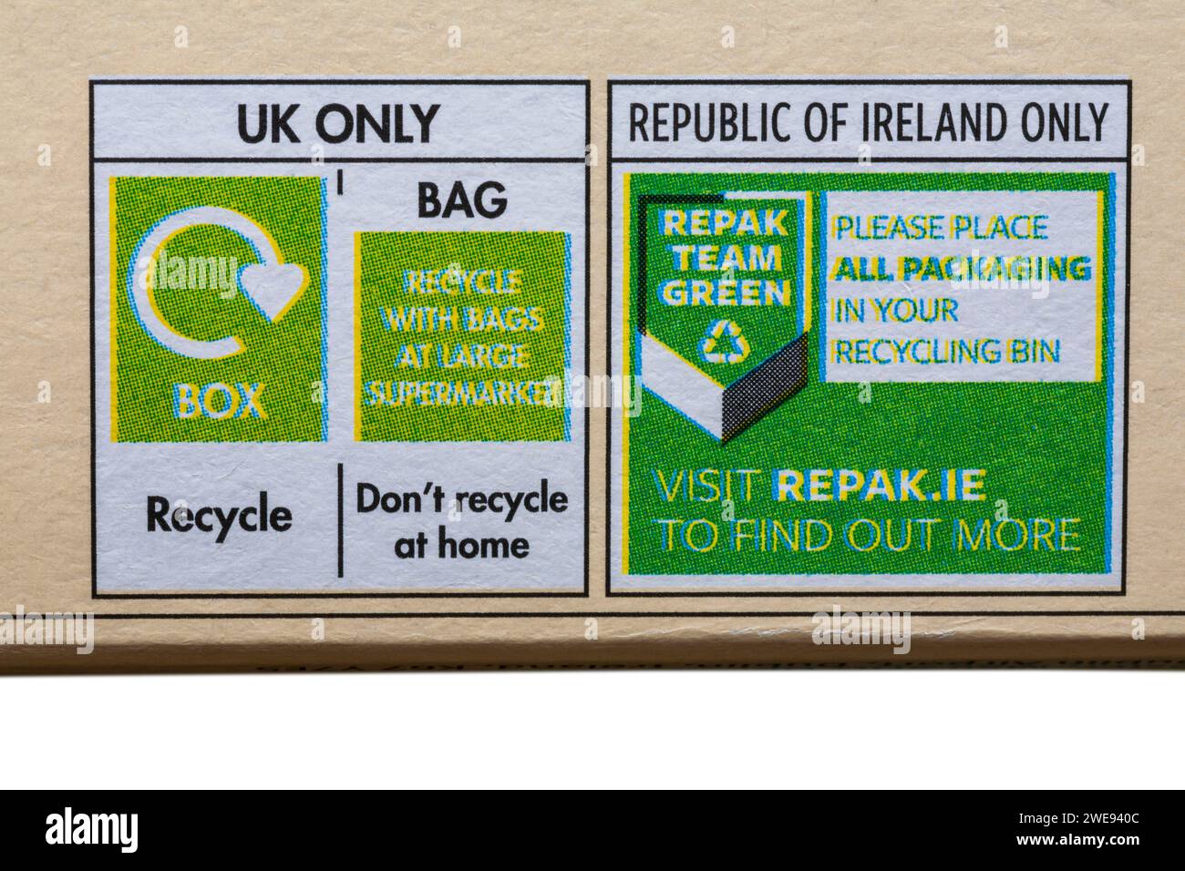 Instructions de recyclage et de mise au rebut sur la boîte de Kelloggs Frosted Wheats - symbole du logo recyclage et recyclage Banque D'Images