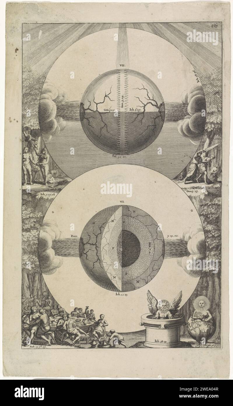 Twee globes, anonyme, 1690 impression au-dessus de la terre avec des branches d'eau. De chaque côté la chute et l'expulsion du paradis. Sous la terre où les différentes couches sont rendues visibles. En bas à gauche un festin. Différentes références bibliques avec les performances. Numéroté en haut à droite : 885. Amsterdam papier gravure / gravure de la terre, monde comme corps céleste. Tentation et chute (scènes avec Adam et Ève). Un ange chasse Adam et Ève hors du paradis avec une épée (enflammée) Banque D'Images