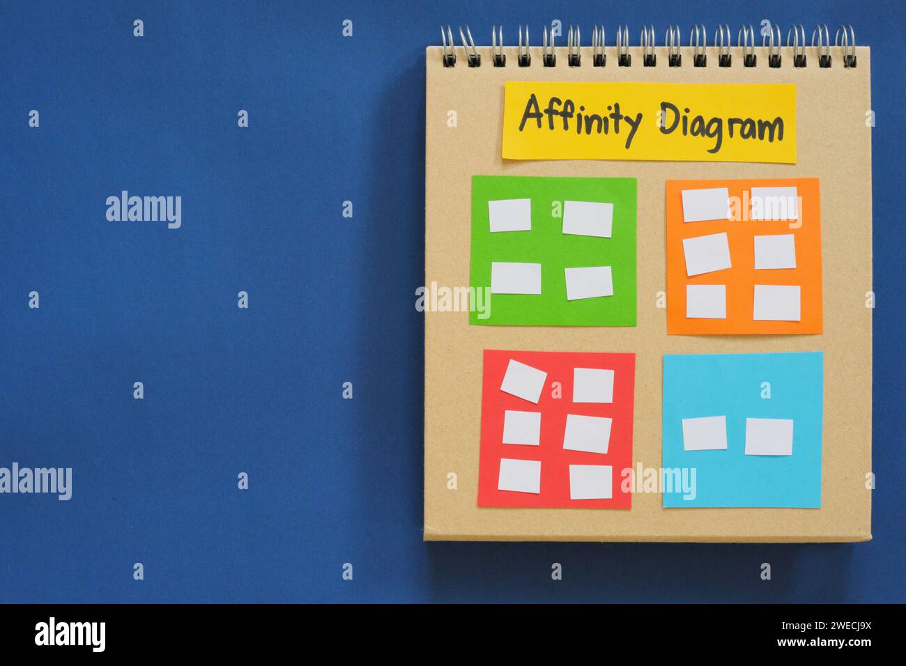 Outil d'analyse des causes profondes de diagramme d'affinité sur un bloc-notes avec espace de copie pour la résolution des problèmes. Infographie. Banque D'Images