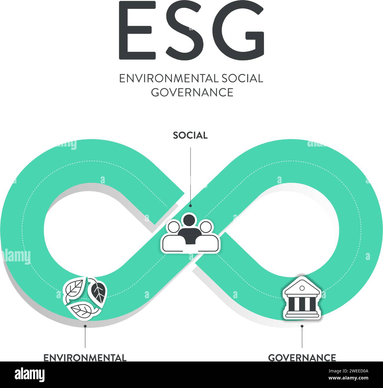 Modèle de bannière d'illustration d'infographie de stratégie environnementale, sociale et de gouvernance ESG avec vecteur d'icône. Durabilité, éthique et entreprise Illustration de Vecteur