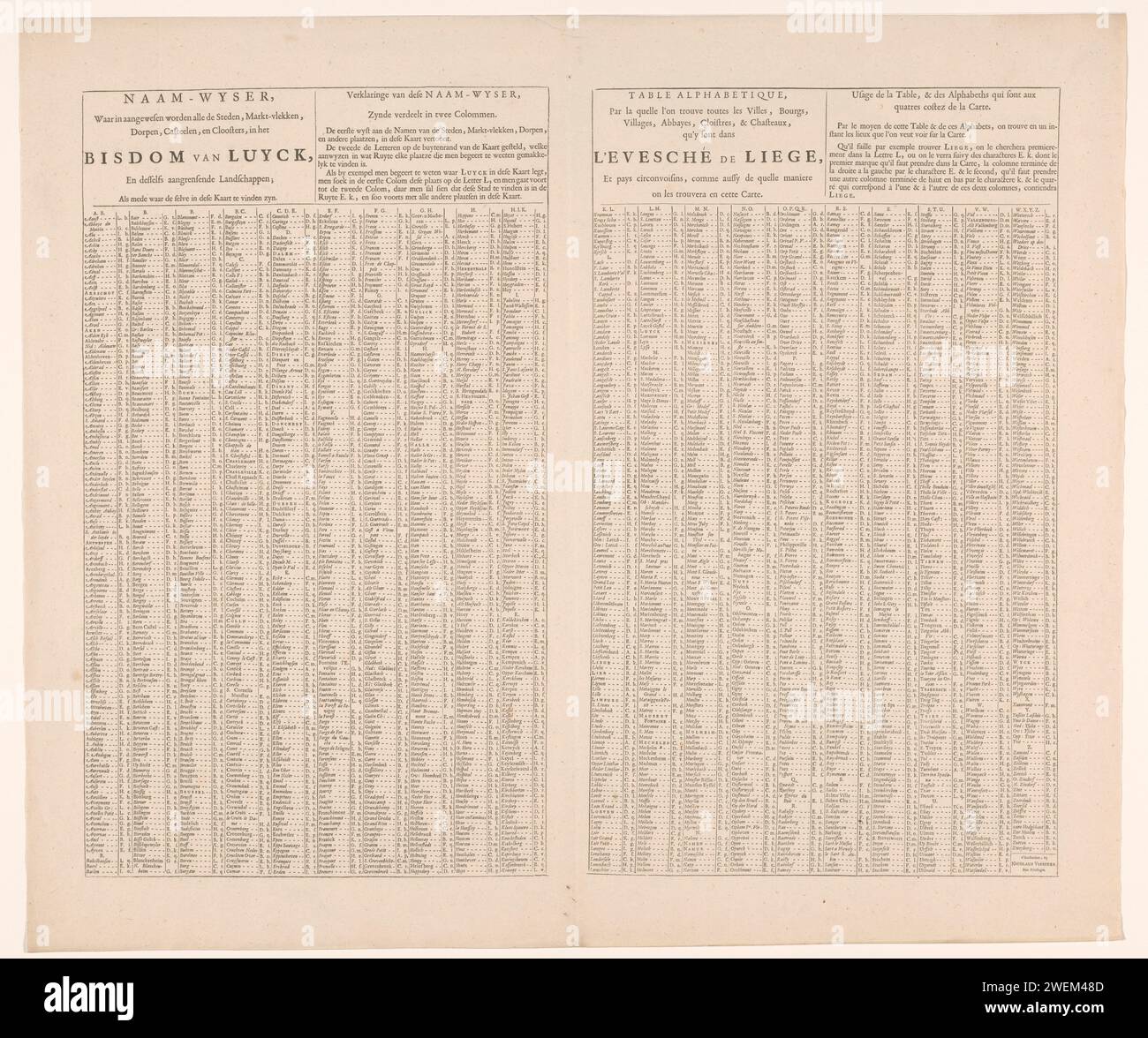 Le registre des lieux de tous les villages et villes se trouve sur la carte d'accompagnement du Prinsbiertom Liège, Nicolaes Visscher (I), 1677 - 1720 feuille de texte Registre des lieux de tous les villages et villes qui se trouve sur la carte d'accompagnement. À côté des noms de lieux, il est indiqué où les lieux peuvent être trouvés sur la carte en utilisant le calendrier de recherche. impression typographique sur papier Banque D'Images