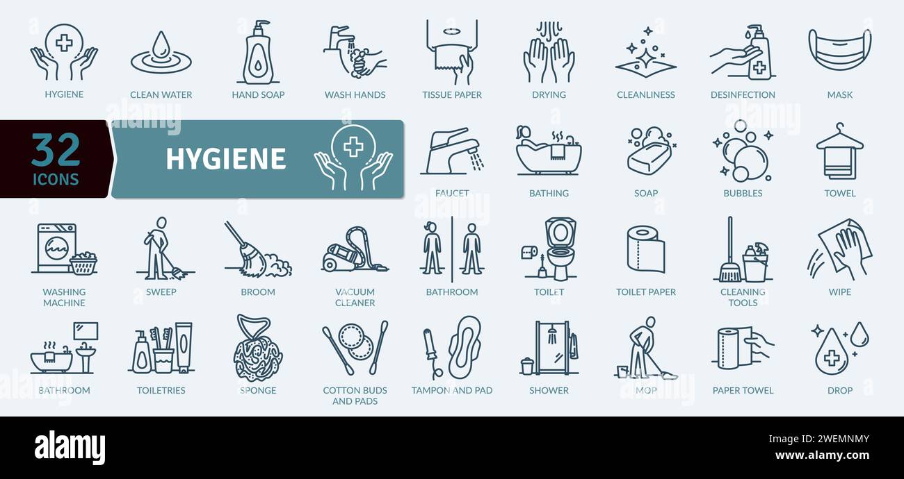 Collection d'icônes d'hygiène. Conditions et pratiques qui aident à maintenir la santé et à prévenir la propagation des maladies. Illustration de Vecteur