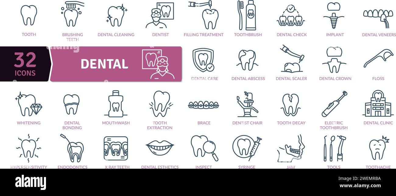 Pack d'icônes dentaires. Traitement effectué par un praticien dentaire comprenant des examens, des obturations, des couronnes, des extractions Illustration de Vecteur