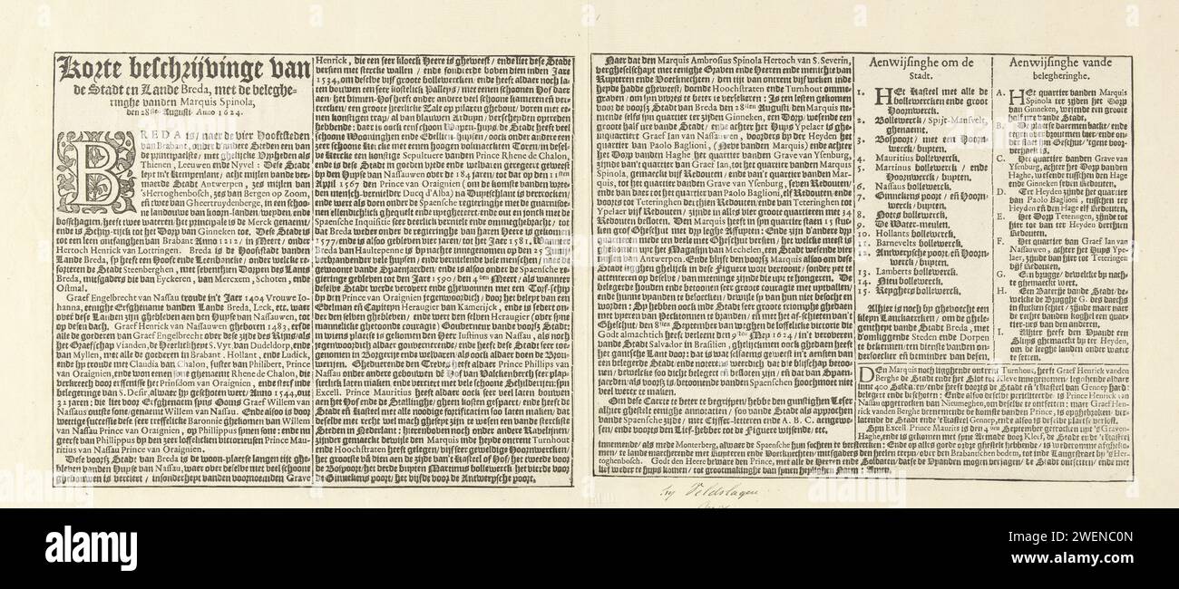 Feuille de texte sur une carte du siège de Breda, 1624, 1624 feuille de texte sur une carte inconnue du siège de Breda par l'armée espagnole sous Spinola, du 27 août 1624 au 5 juin 1625. Deux feuilles avec chacune 2 colonnes de texte en néerlandais. Sur le magazine Legends 1-25 et A-I Right. La carte elle-même est manquante. Impression typographique papier Breda Banque D'Images