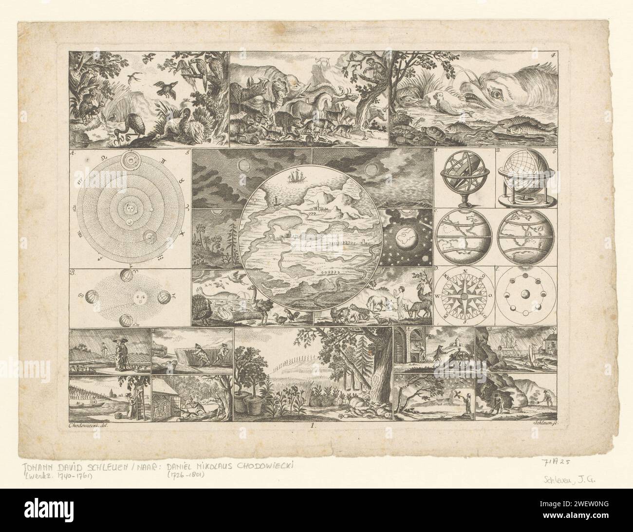 Création, entouré de différentes représentations, Johann David Schleuen (I), d'après Daniel Nikolaus Chodowiecki, 1784 imprimer diverses images dans des cadres, avec la création centrale, flanquée de corps célestes et globes. En haut, les oiseaux, les mammifères et les poissons sont exposés et en bas de diverses activités humaines. Numéroté au milieu : 1. Gravure sur papier / gravure les six jours de la création (Genèse 1:3-25). globe. sphères  cieux Banque D'Images