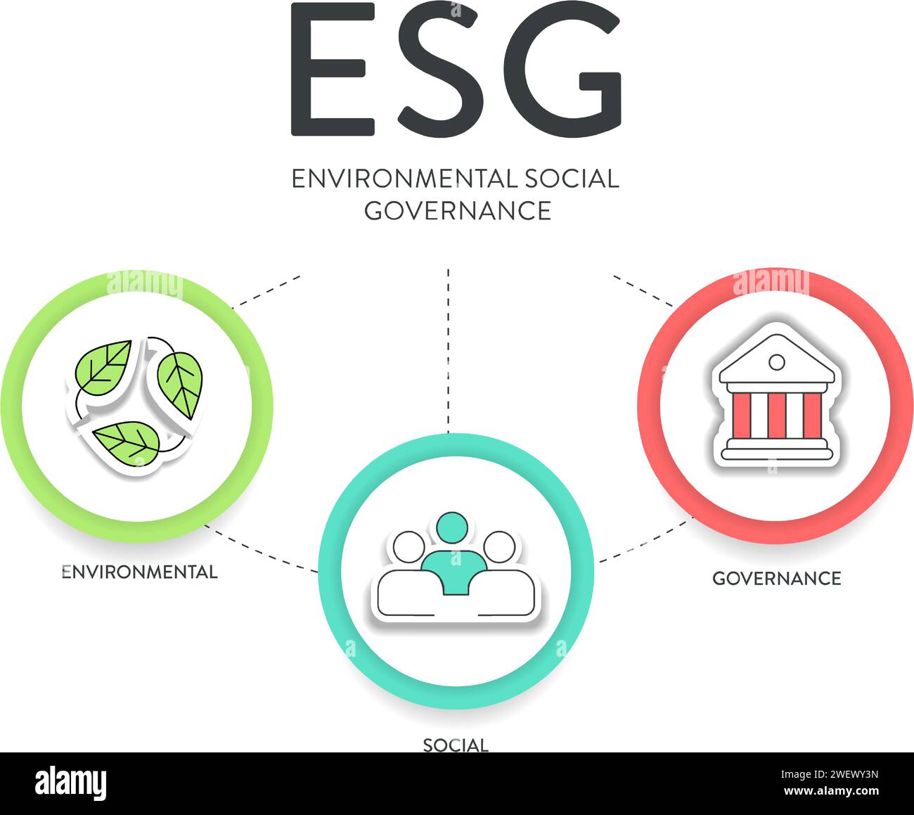 Modèle de bannière d'illustration d'infographie de stratégie environnementale, sociale et de gouvernance ESG avec vecteur d'icône. Durabilité, éthique et entreprise Illustration de Vecteur
