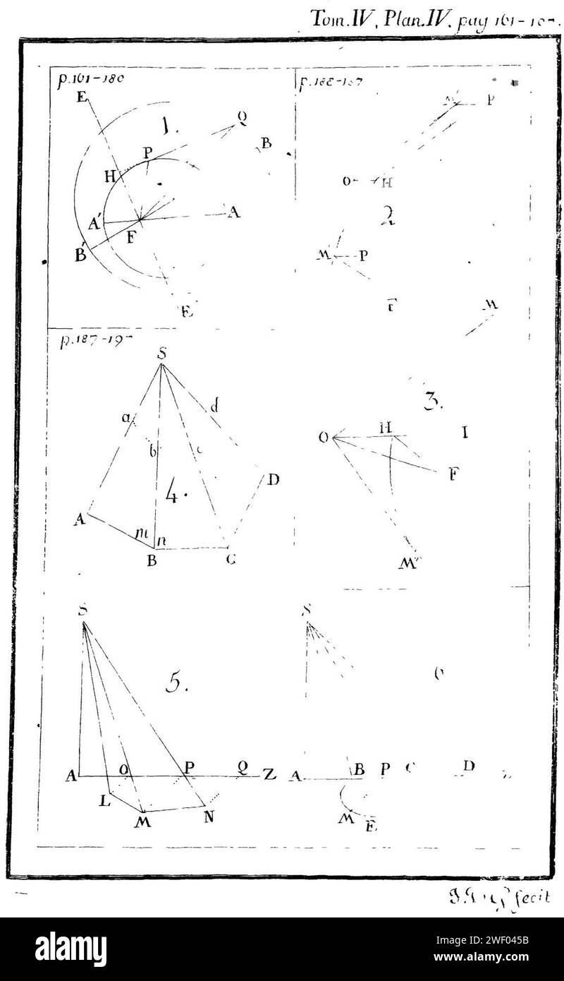 Annales de mathématiques pures et appliquées, 1813-1814, Tome 4 (page 207 crop). Banque D'Images