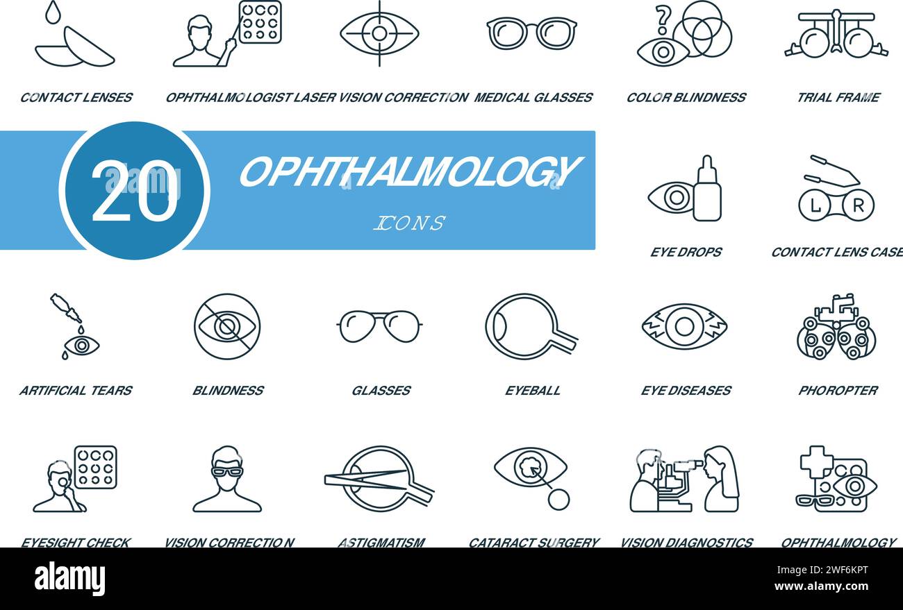 Jeu d'icônes de contour ophtalmologique. Icônes créatives : lentilles de contact, ophtalmologiste, correction de la vue au laser, lunettes médicales, daltonisme et plus encore Illustration de Vecteur