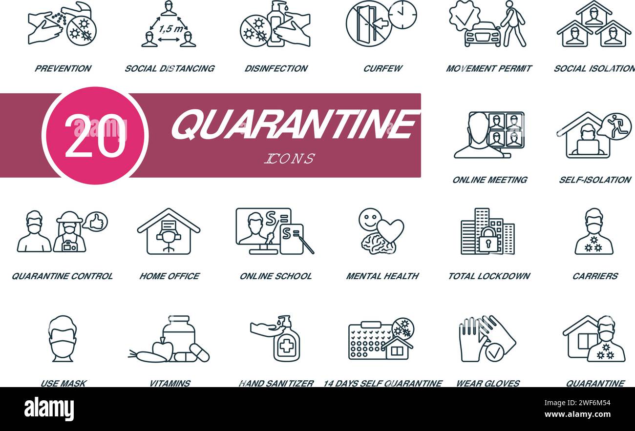 Icônes de contour de quarantaine définies. Icônes créatives : prévention, distance sociale, désinfection, couvre-feu, permis de mouvement, isolement social, réunion en ligne et Illustration de Vecteur