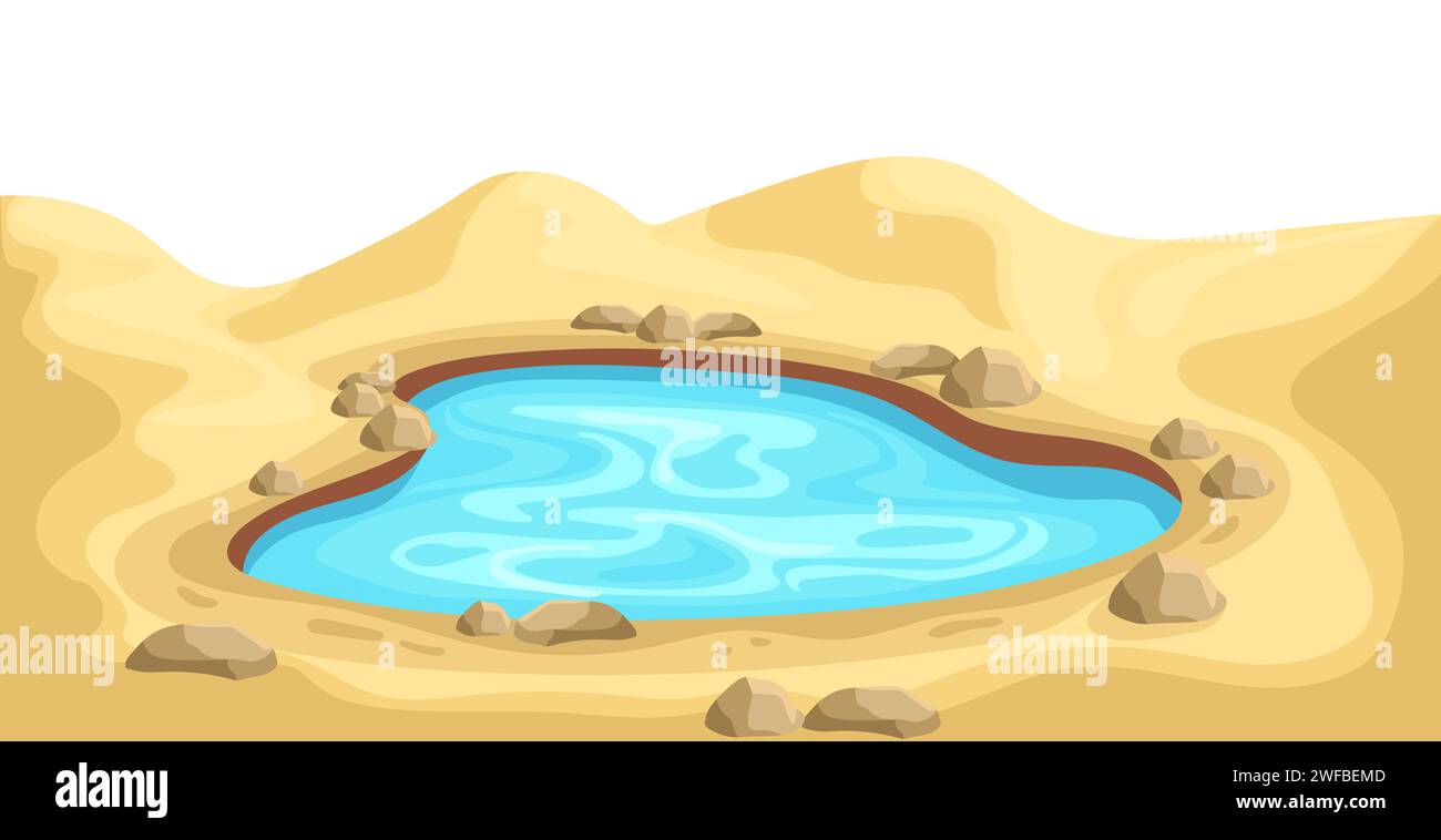 Oasis de lac dans le modèle de désert. Eau bleue colorée entourée de sable jaune Illustration de Vecteur