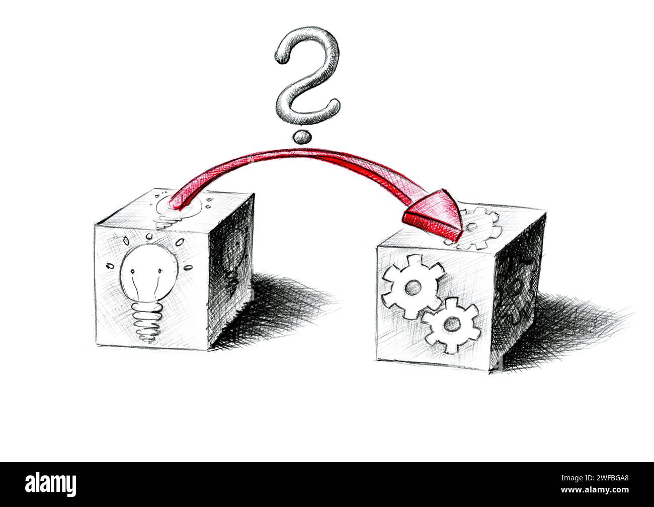 Dessin au crayon à main levée d'un point d'interrogation supervisant la transition de l'idée à la mise en œuvre. Métaphore pour la créativité d'entreprise, démarrage, brainstorming Banque D'Images