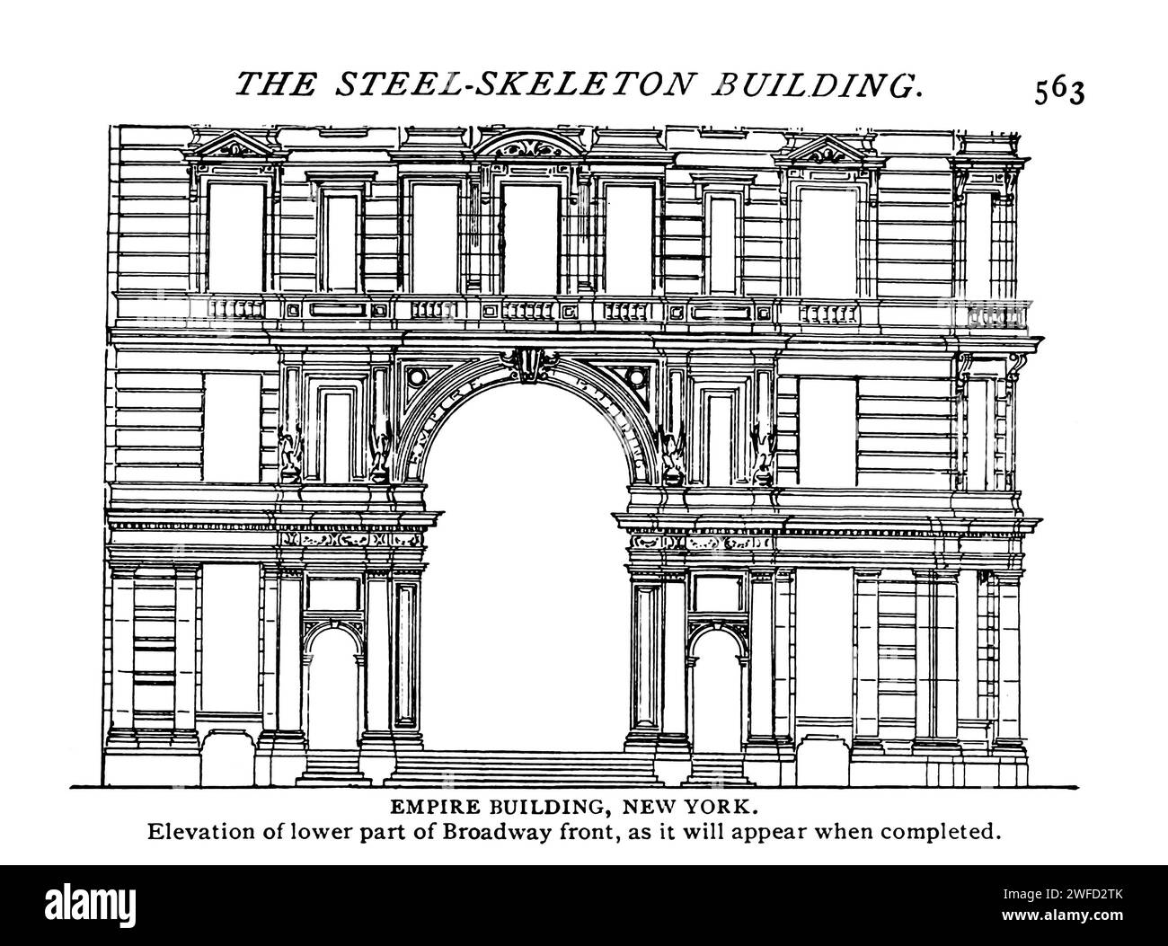 Empire Building, New York, élévation de la partie inférieure du front de Broadway, telle qu'elle apparaîtra une fois terminée. Extrait de l'article LES RELATIONS ARCHITECTURALES DU BÂTIMENT ACIER-SQUELETTE.par F. H. Kimball. Extrait du magazine Engineering consacré au progrès industriel Volume XI octobre 1897 The Engineering Magazine Co Banque D'Images