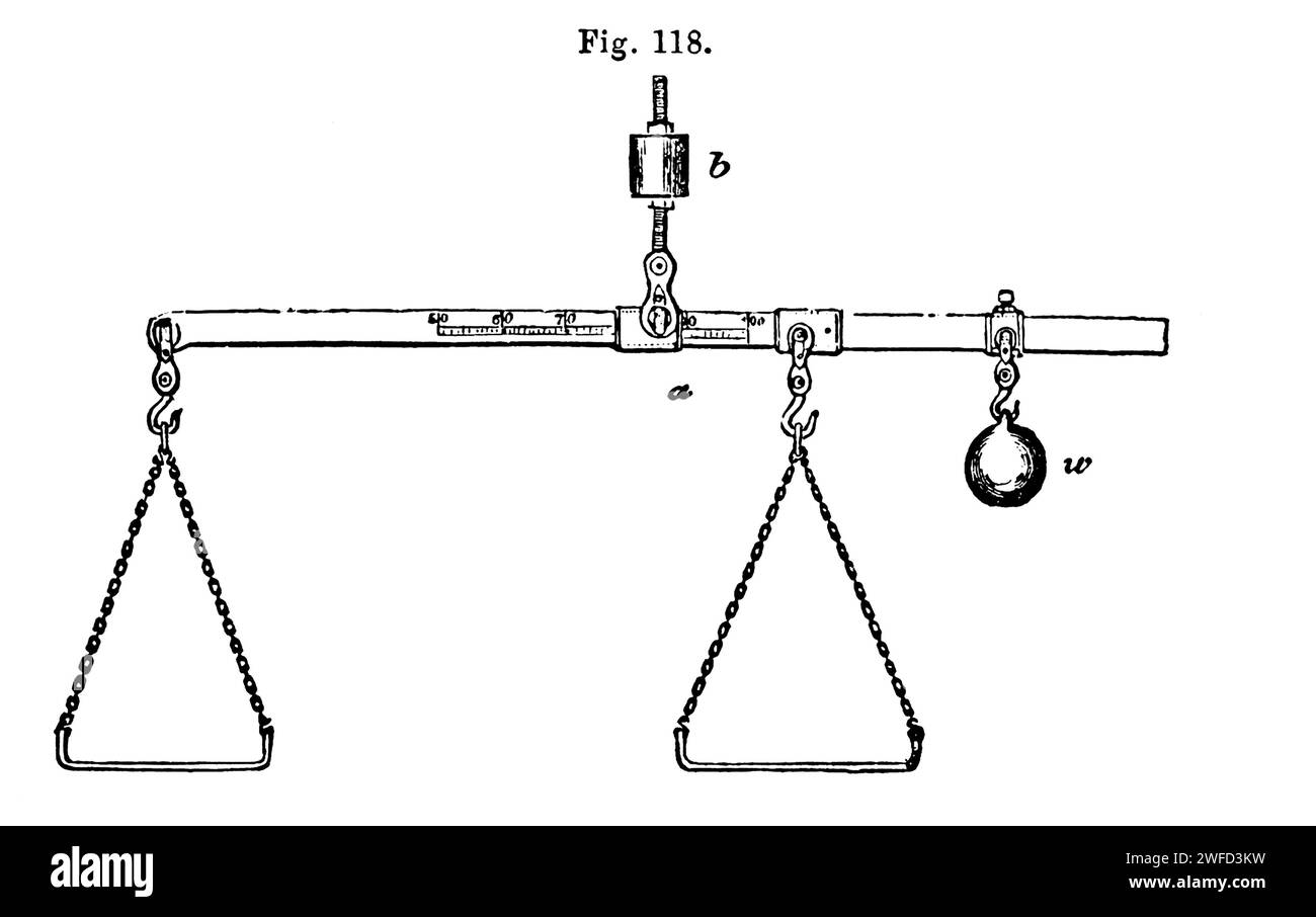 représente un instrument très ingénieux, appelé alliage-balance. Il est destiné à peser les métaux dont les propor¬ tions sont décimales : son principe, qui est si simple qu'il ne nécessite guère d'explication, dépend de la loi selon laquelle les poids à l'équilibre sont inverses de leurs distances par rapport au point d'appui. Banque D'Images