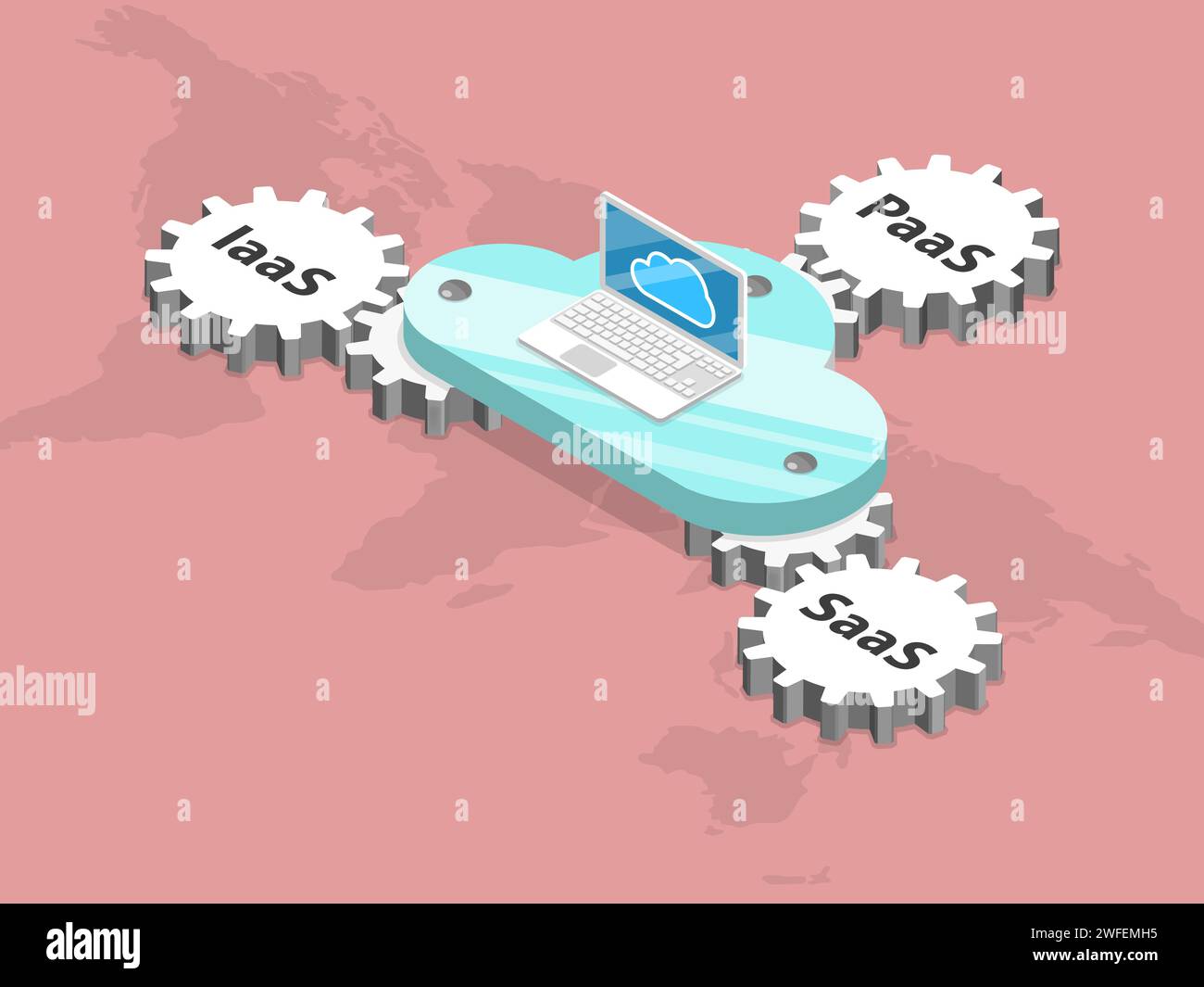 Les modèles de cloud computing télévision vecteur isométrique. Affiche un nuage avec des engrenages qui tournent à une autre prise à des noms SAAS, PAAS, Iaas, ce qui signifie qu'un logiciel, en Illustration de Vecteur