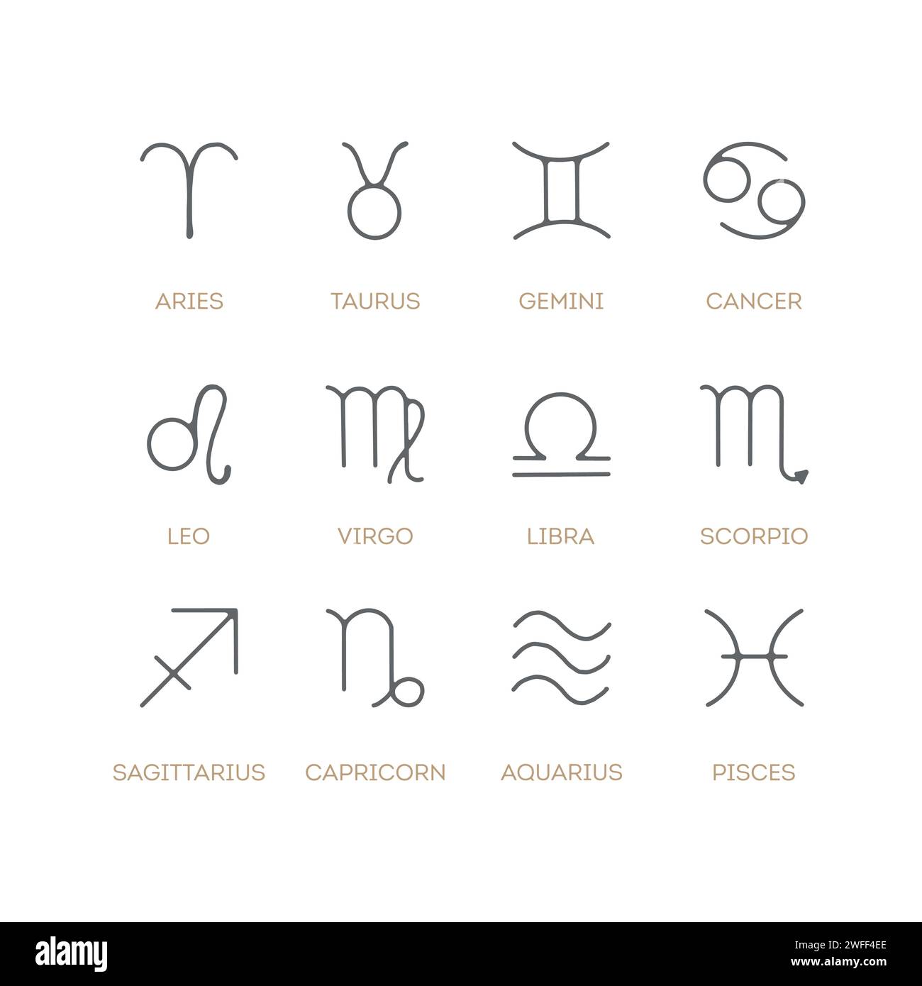 Ensemble d'icônes de signes du zodiaque. Illustration de Vecteur