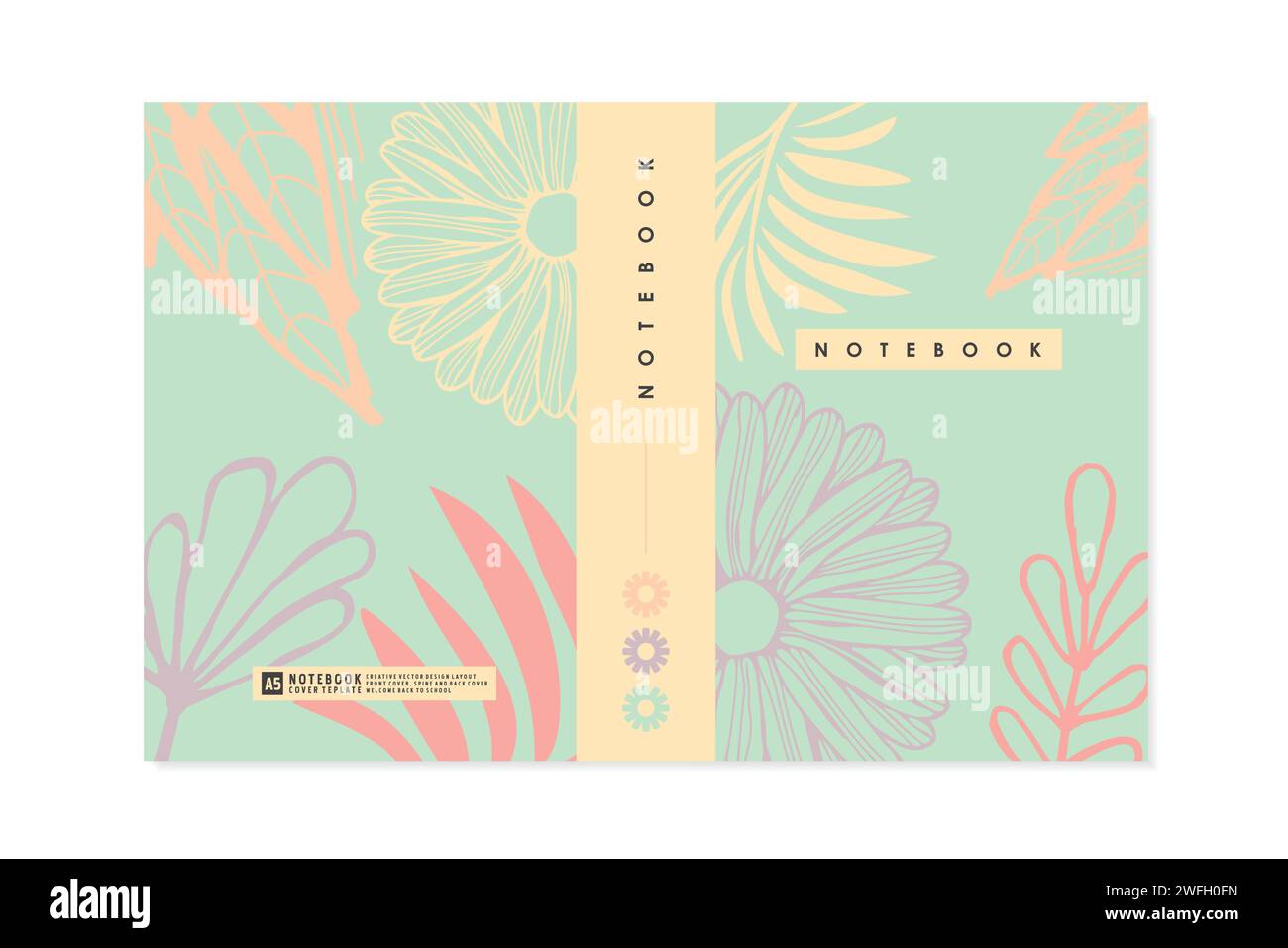 Disposition de conception de motif floral pour couverture de cahier, brochure ou catalogue. Couleurs pastel fleurs et plantes modèle vectoriel de style Boho créatif. Illustration de Vecteur