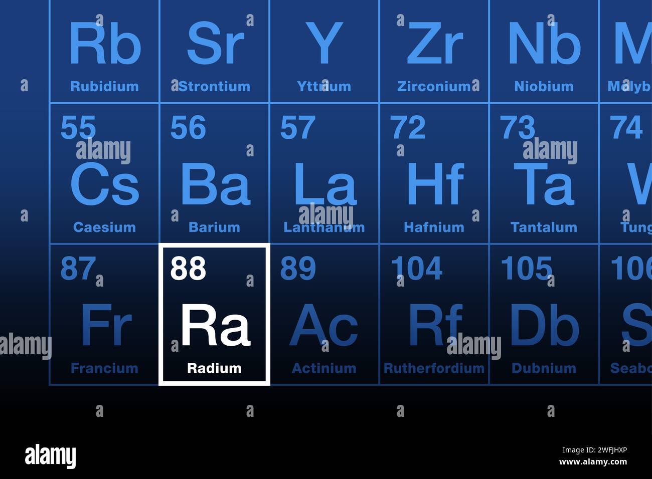 Elément de radium dans le tableau périodique. Métal alcalino-terreux radioactif, dont le symbole d'élément chimique Ra et le numéro atomique 88. Se désintègre en radon gazeux. Banque D'Images