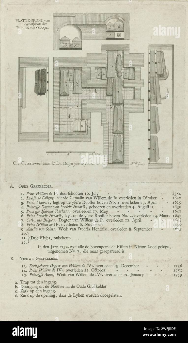 Carte de la cave funéraire de la maison Oranje-Nassau, Jacob Folkema, 1759 - 1790 imprimer carte et section de la cave funéraire de la maison Oranje-Nassau sous la Nieuwe Kerk à Delft avec les boîtes placées dedans, avec des chiffres et des lettres. Au-dessous de cela une légende en livre imprimé. Imprimeur : Amsterdampublisher : Delftpublisher : Low countries paper graving / typopress printing tombeau, tombeau monumental. Intérieur de l'église Nouvelle église. Delft Banque D'Images