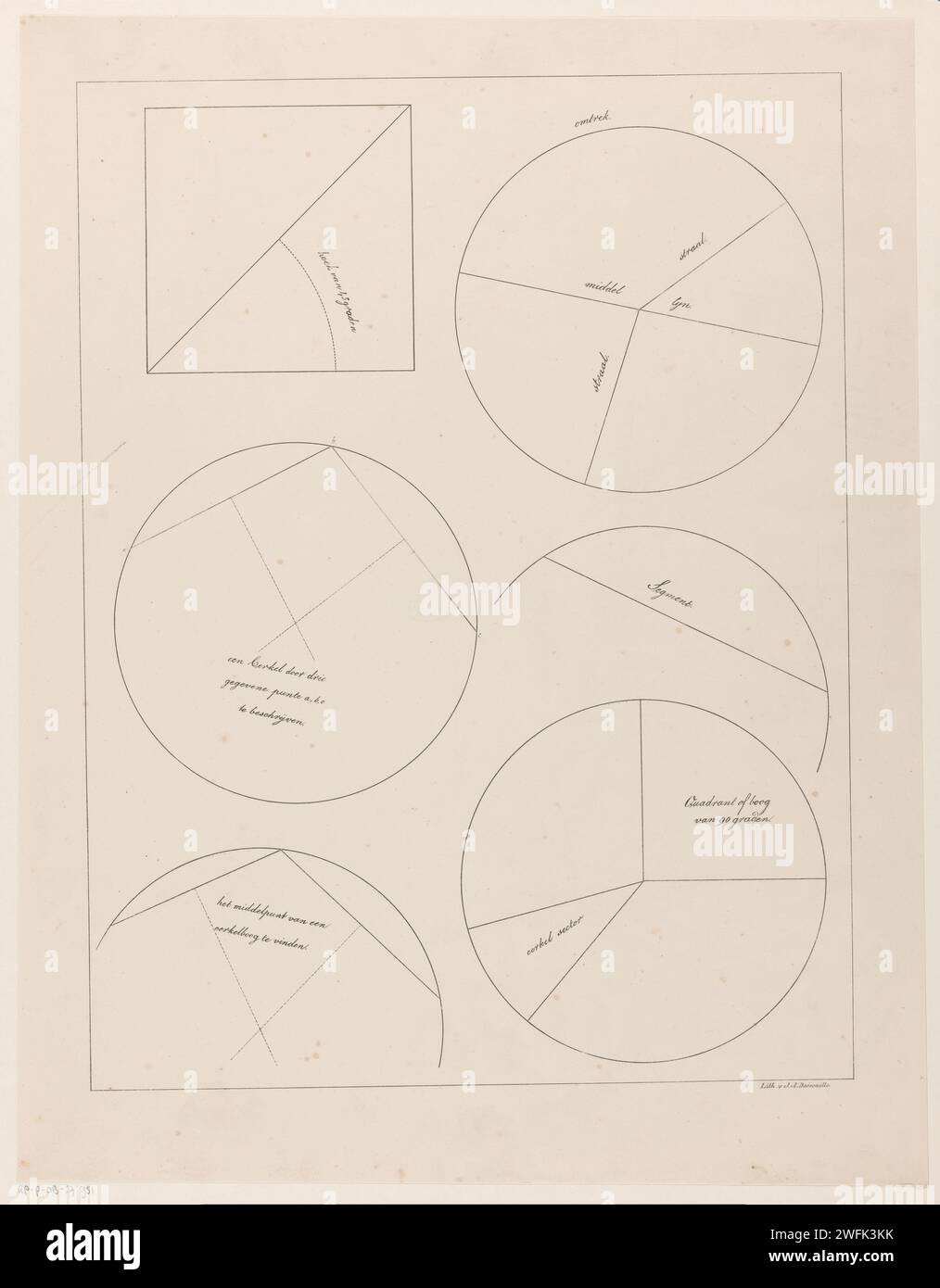 Circels Divided by Lines, Jean Augustin Daiwaille, 1820 - 1833 imprimer les cercles comprennent des concepts tels que : 'rayon' et 'Quadrant de 90 degrés'. Cercle de papier Amsterdam (~ planimétrie, géométrie). segment de cercle. quadrature du cercle Banque D'Images