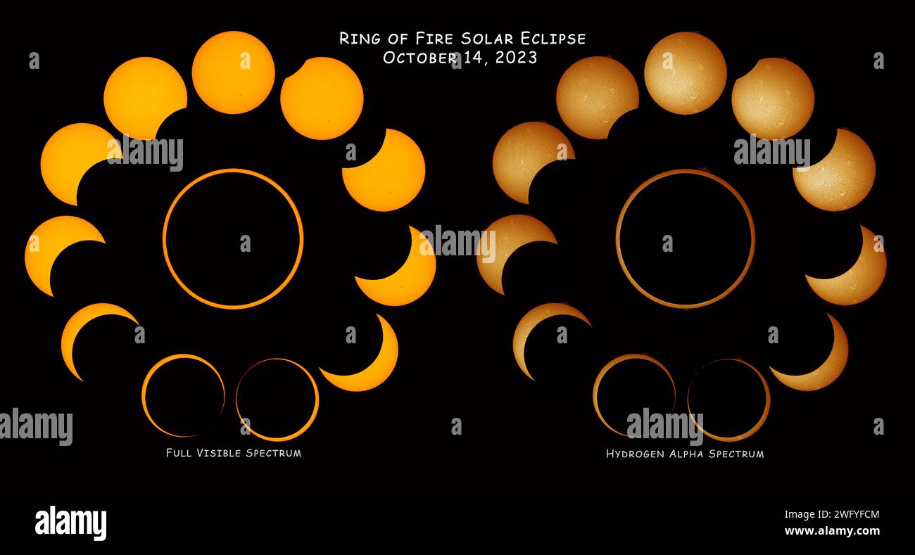 Anneau de feu annulaire Solar Eclipse 2023 - composite de captures à l'aide d'un télescope solaire Lunt Hydrogen Alpha et Canon R7 avec filtre solaire Banque D'Images