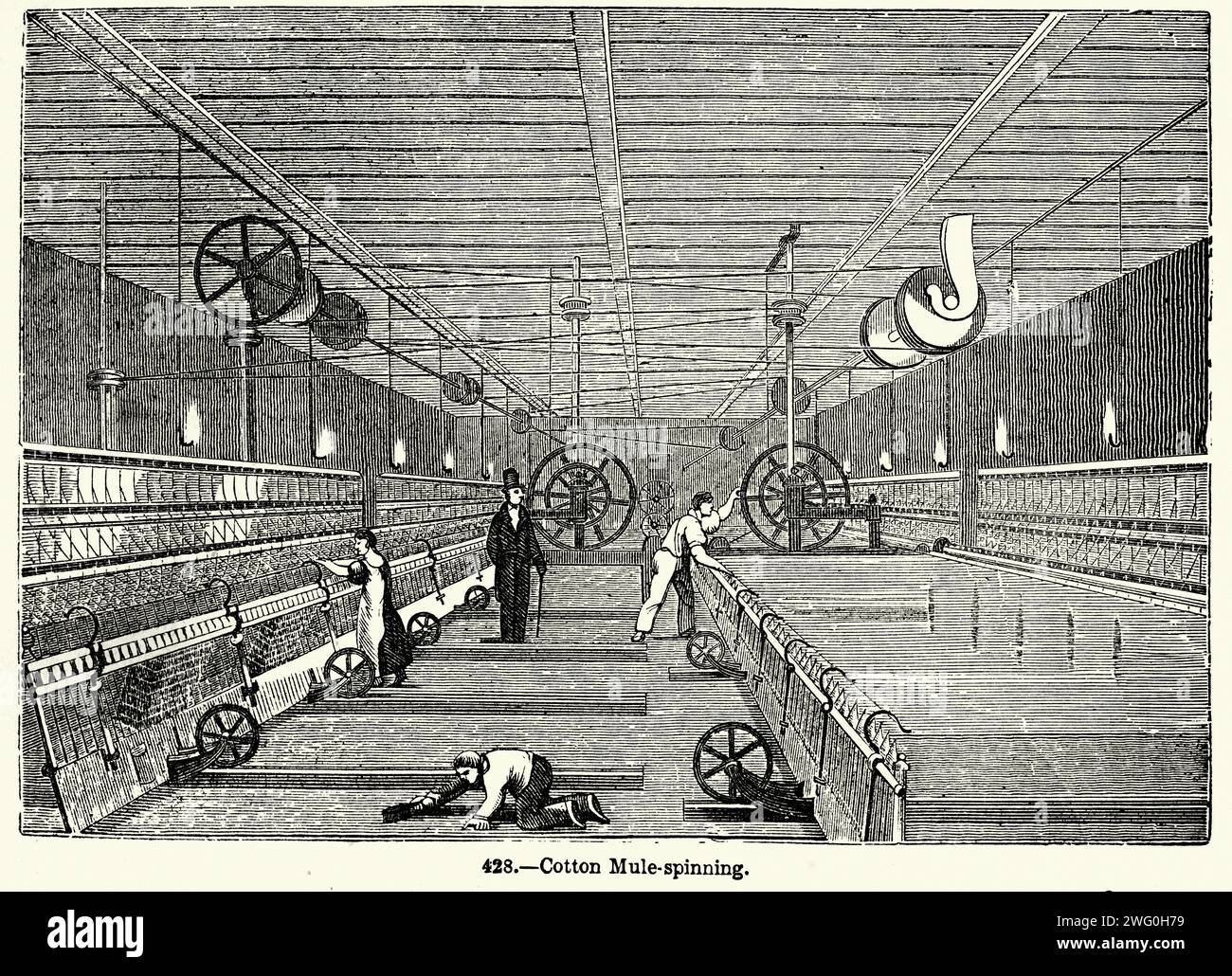 Illustration vintage, personnes travaillant dans une usine de coton, Mule Spinning, Histoire de l'industrie textile, révolution industrielle, 19e siècle victorien, années 1850 Banque D'Images