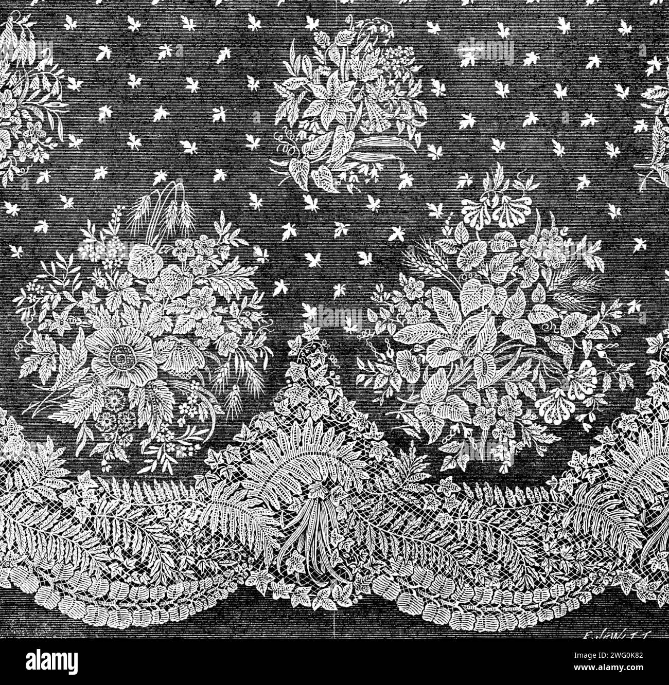 The International Exhibition : Honiton Lace Flounce par Debenham, son, et Freebody de Wigmore-Street, 1862. « Le design se compose de bouquets appliqués de fleurs anglaises, alternativement variés sur un sol richement grincé. Les fleurs dans les petits bouquets se composent d'aster de chine, heartsease, fuchsia, bluebell ; et de lys, fleur d'aubépine, et lis de la vallée. Ceux dans les gros bouquets se composent de pavot, blé, bleuet, jessamine, Forget-Me-Not, églantine, violette ; iris, convolvulus, chèvrefeuille, fleur de pomme, et blé. La bordure est en guipure, et composée de fougères et de lierre. L'interface graphique Banque D'Images