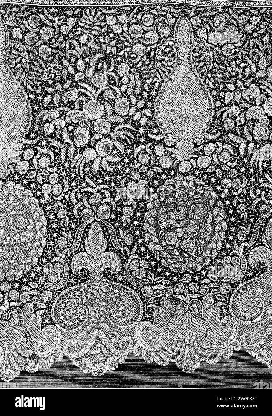 Exposition internationale : Honiton Lace Flounce de G. F. Urling, de Regent-Street, 1862. '...l'un des exemples les plus exquis du tissu...pour la délicatesse et la perfection de l'exécution, pour la richesse du style et la variété de couture, [cet exemple] n'a pas été dépassé dans ce pays...[il a été] fait par une jeune femme de dix-huit ans de age...it est remarquable combien de portée a été accordée à l'ingéniosité dans les détails techniques de la construction, et comment pleinement de tels avantages ont été mis en compte. Le motif comprend deux éléments principaux ; la fougère, si bien adaptée par la flexibi Banque D'Images